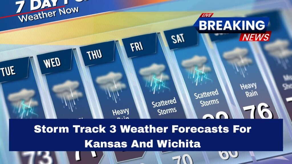 Storm Track 3 Weather Forecasts For Kansas And Wichita