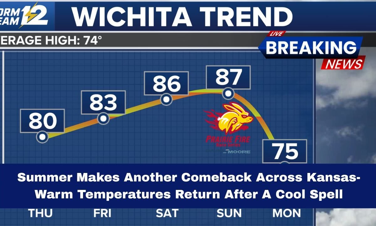 Summer Makes Another Comeback Across Kansas- Warm Temperatures Return After A Cool Spell