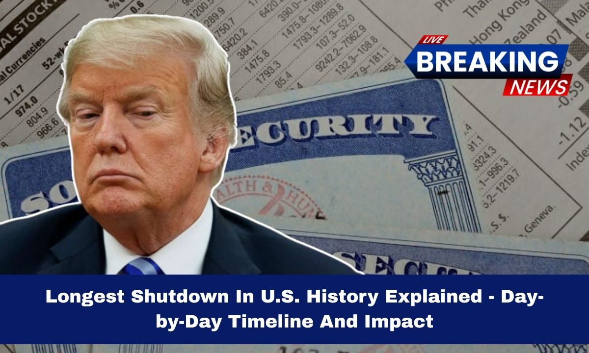Longest Shutdown In U.S. History Explained - Day-by-Day Timeline And Impact