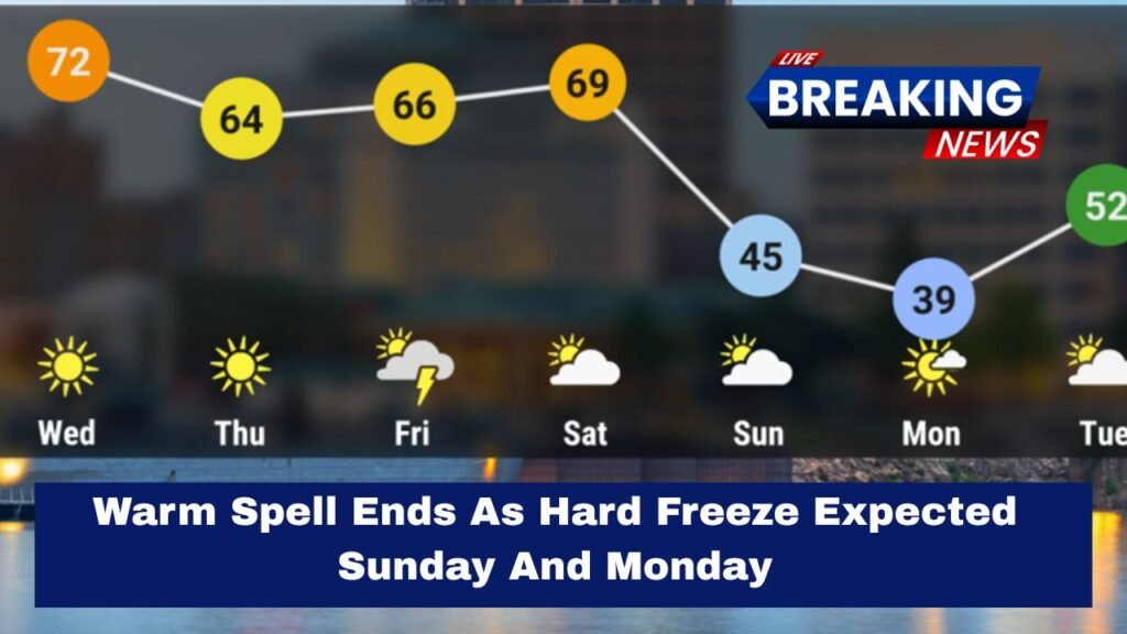 Warm Spell Ends As Hard Freeze Expected Sunday And Monday