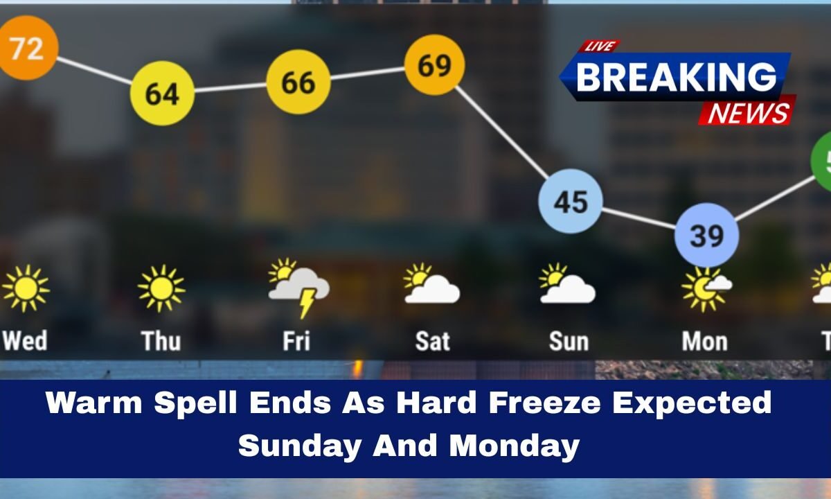 Warm Spell Ends As Hard Freeze Expected Sunday And Monday