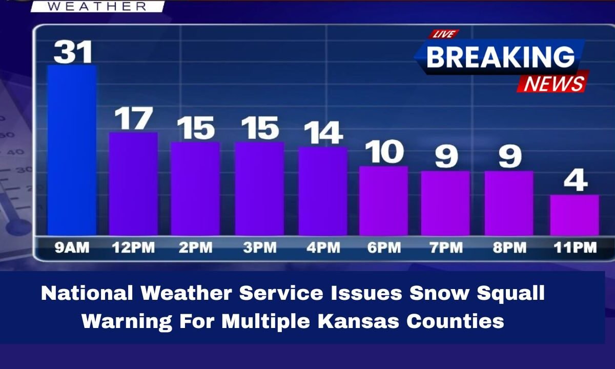 National Weather Service Issues Snow Squall Warning For Multiple Kansas Counties