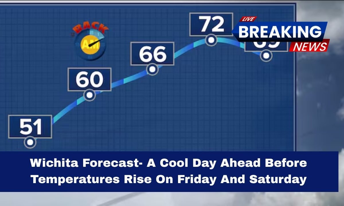 Wichita Forecast- A Cool Day Ahead Before Temperatures Rise On Friday And Saturday